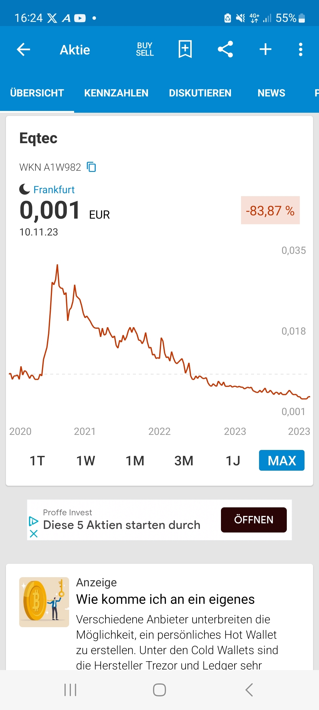Eqtec mit Potential 1397860