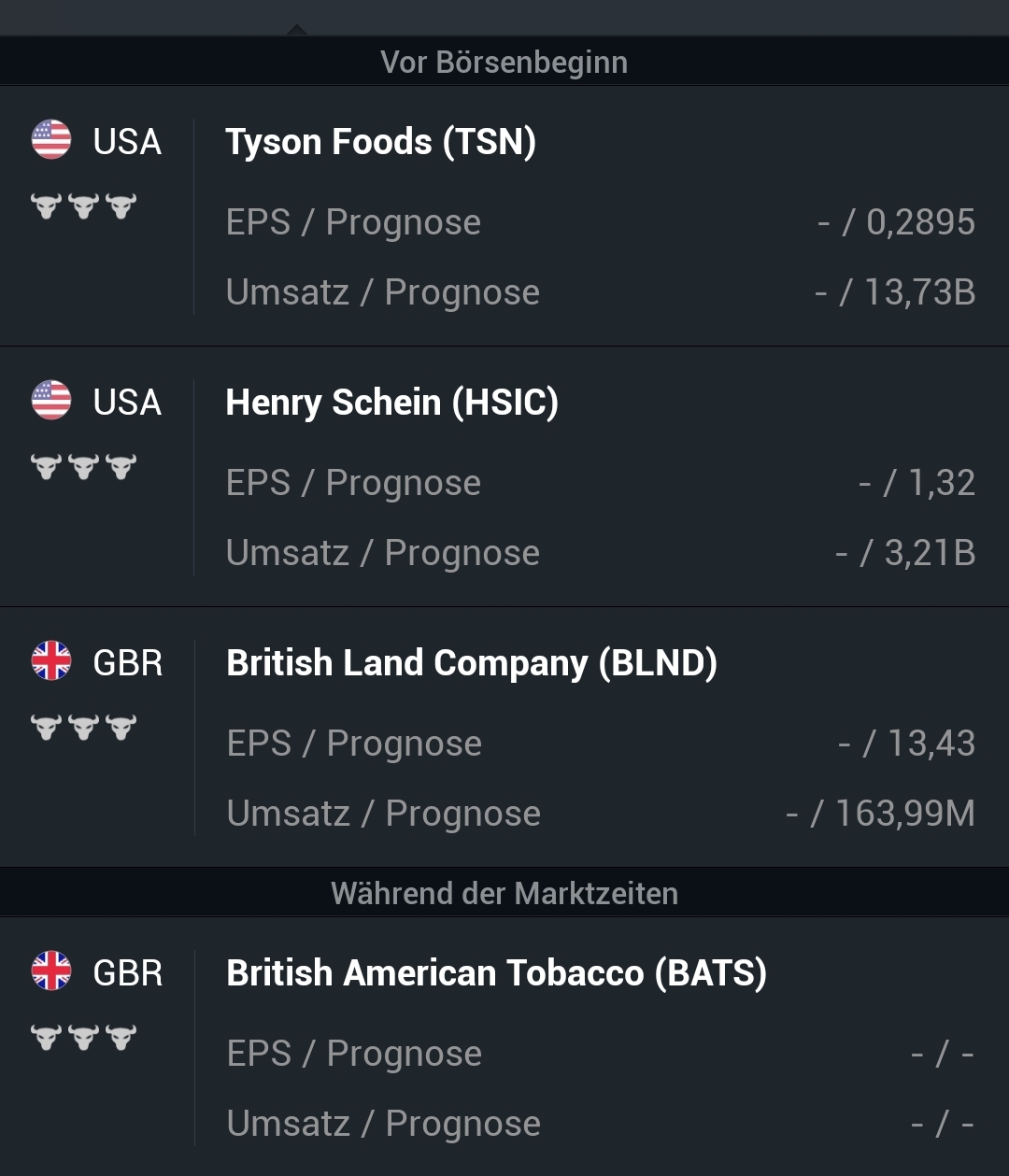 Hot trades Session 1397902