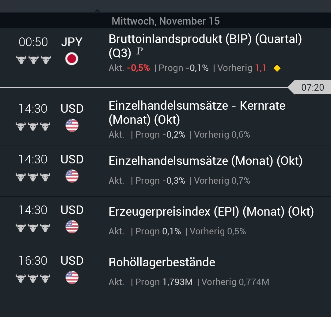 Hot trades Session 1398259