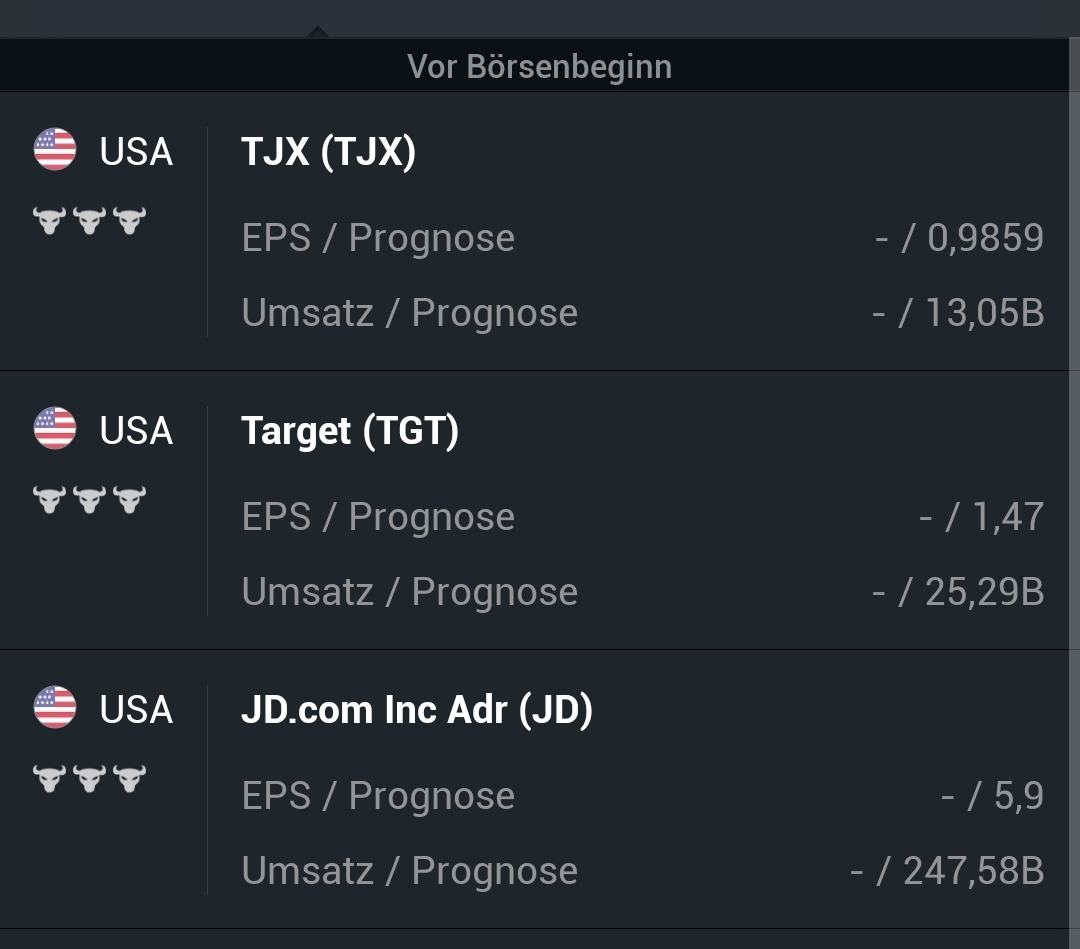 Hot trades Session 1398260