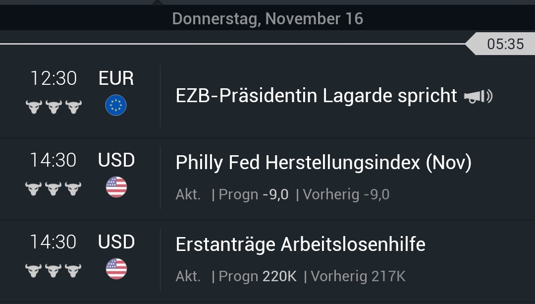 Hot trades Session 1398409