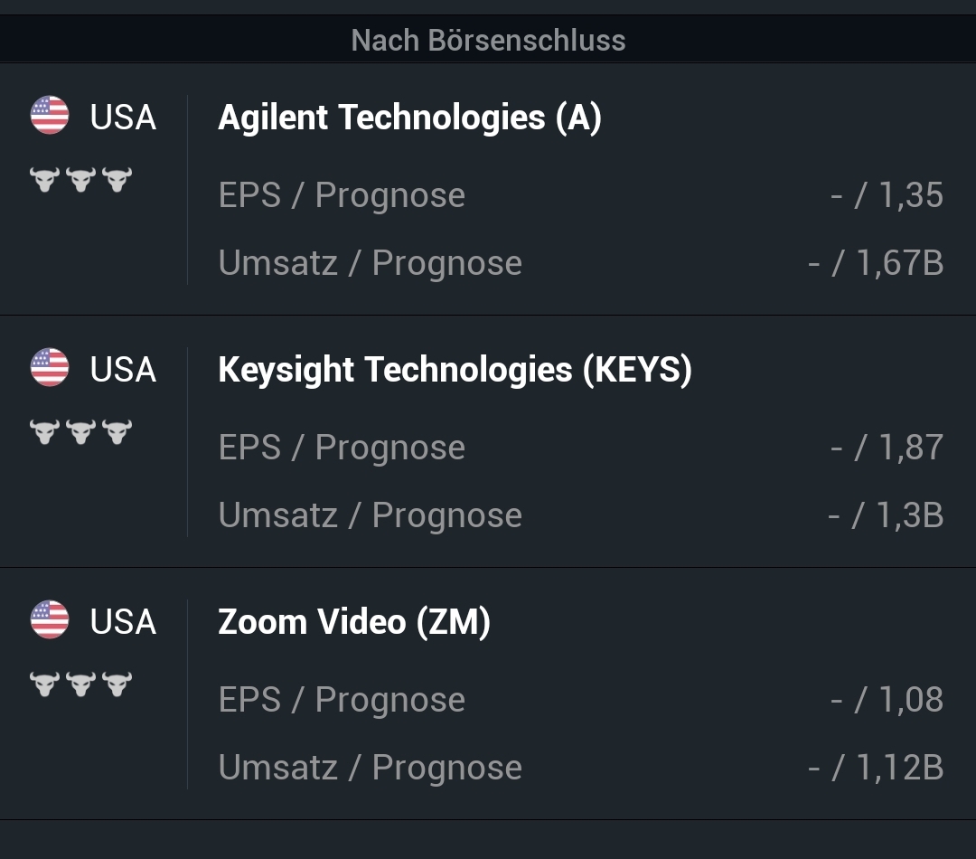 Hot trades Session 1398838