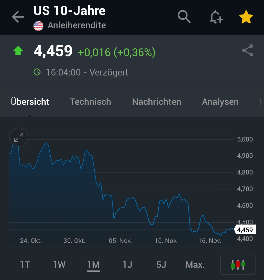 2023-qv-gdaxi-dj-gold-eurusd-jpy 1398945