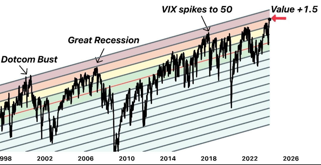 2023-qv-gdaxi-dj-gold-eurusd-jpy 1402835