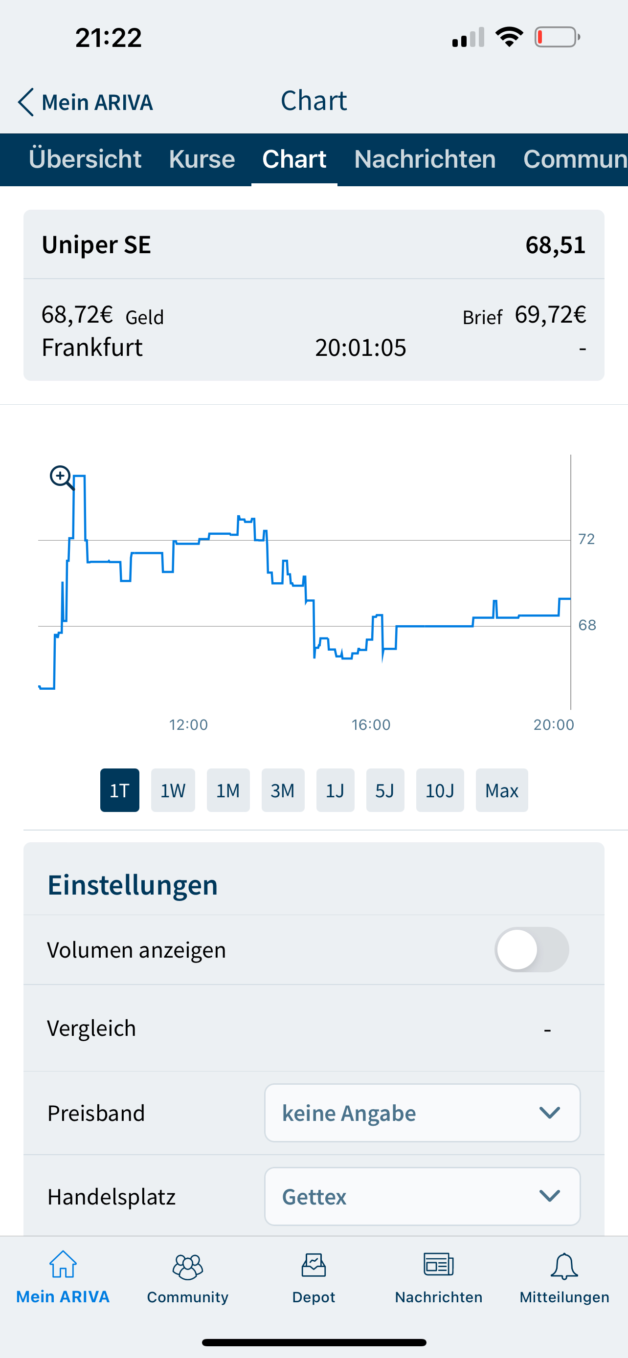Uniper mit Volldampf voraus 1403074