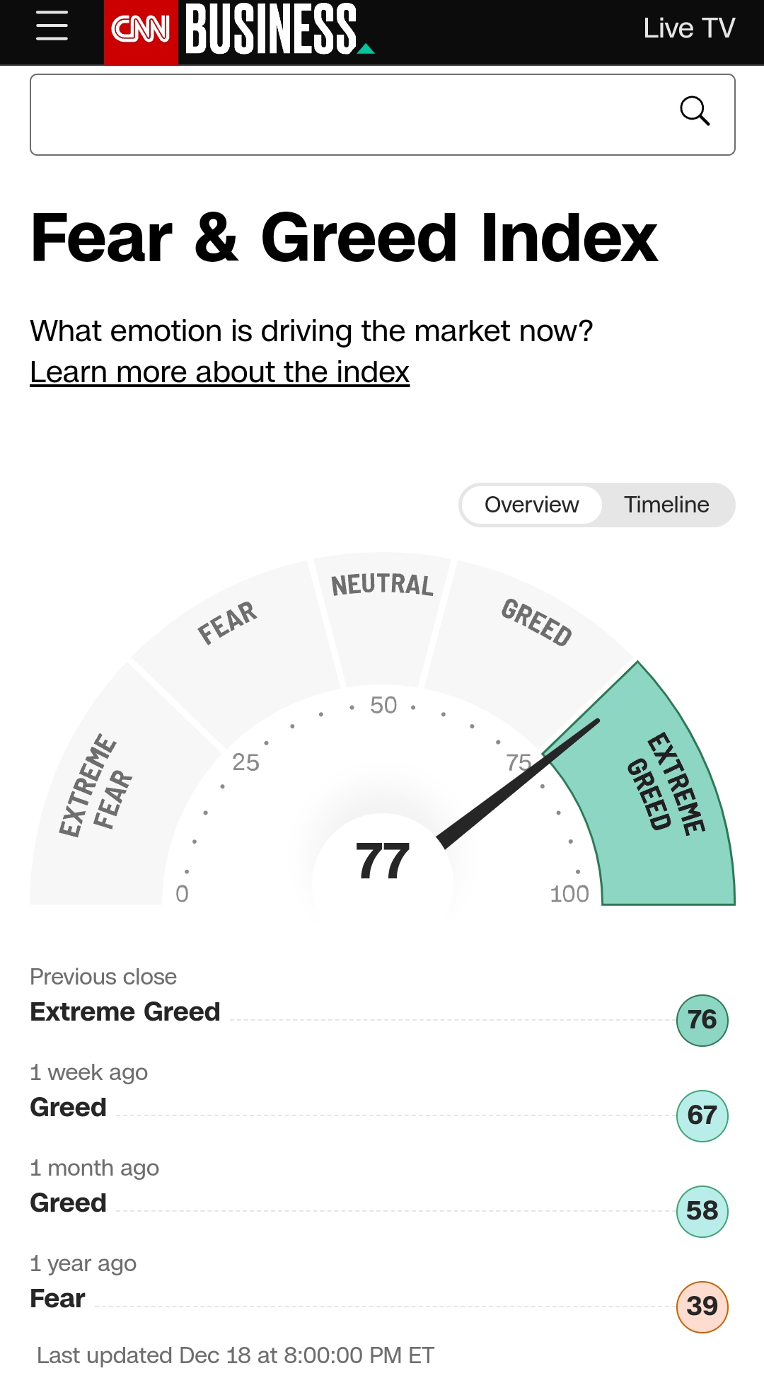 Krofitime Trading 1403095