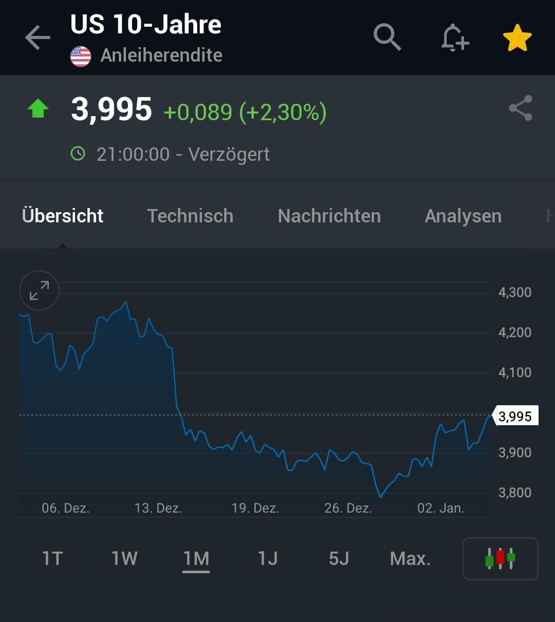 2024-QV-GDAXi-DJ-GOLD-EURUSD-JPY 1405809