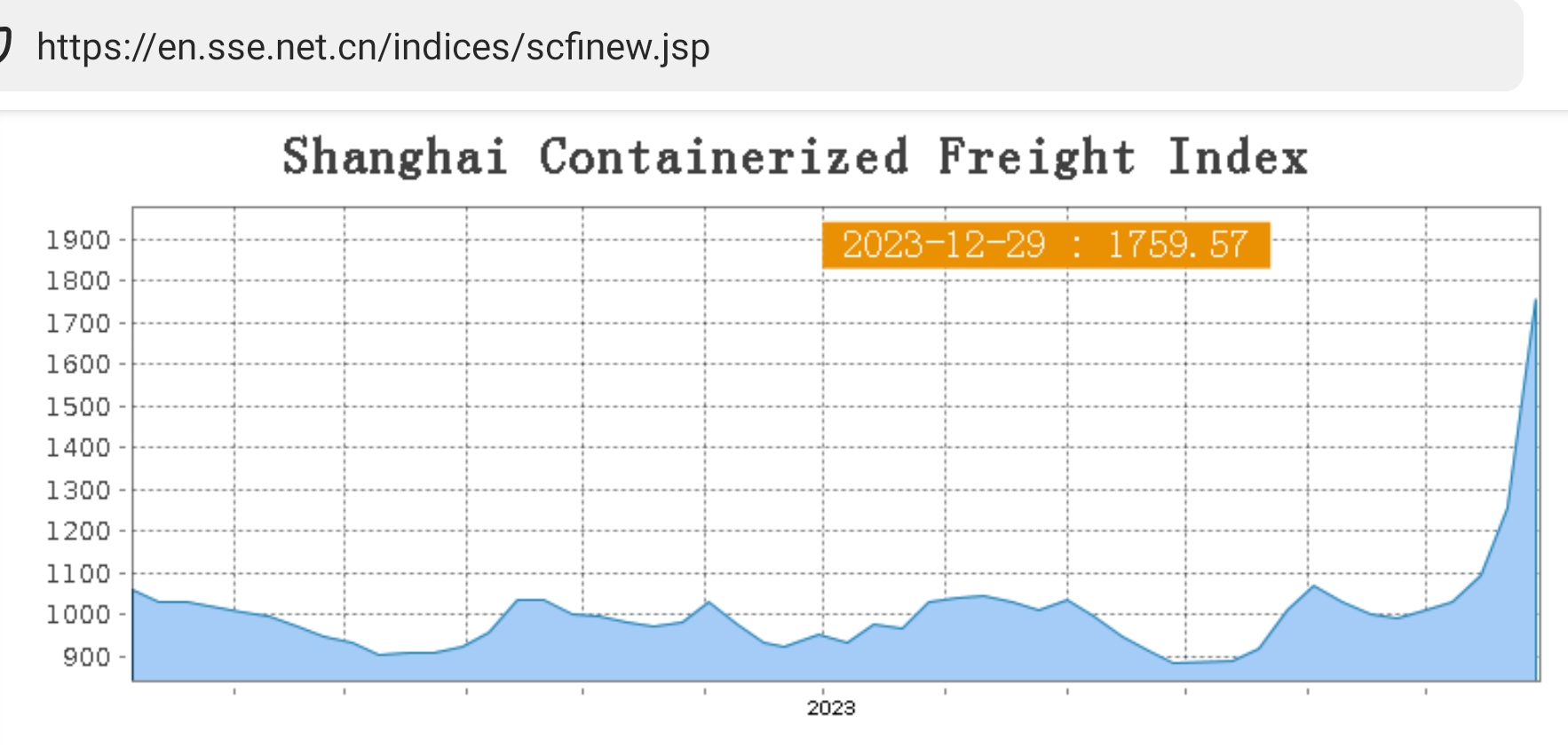 2024-QV-GDAXi-DJ-GOLD-EURUSD-JPY 1405812