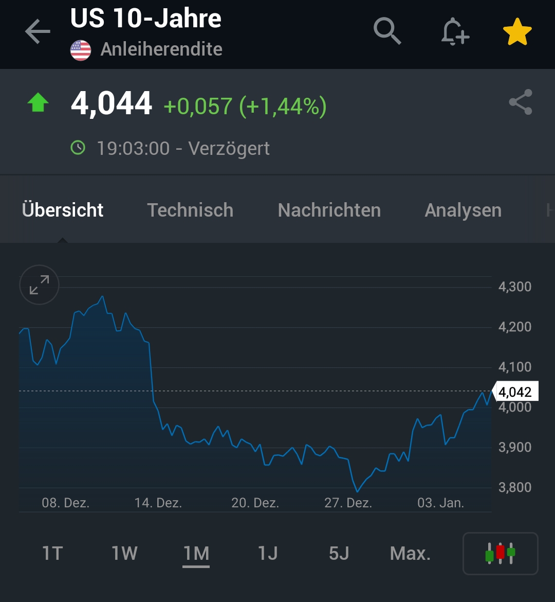 2024-QV-GDAXi-DJ-GOLD-EURUSD-JPY 1406039