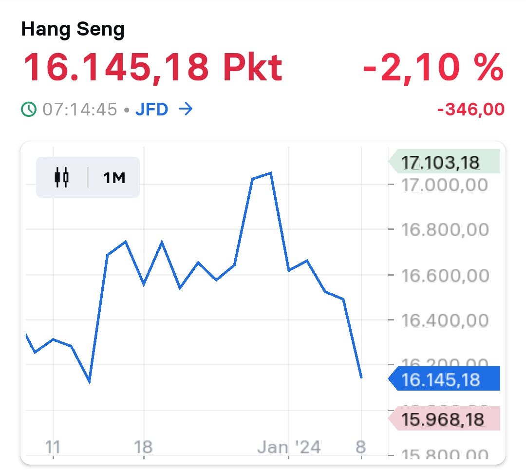 Krofitime Trading 1406253