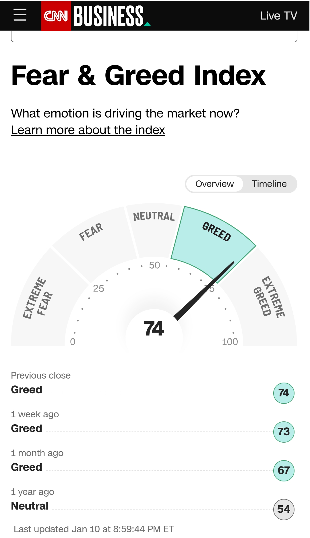 2024-QV-GDAXi-DJ-GOLD-EURUSD-JPY 1406878