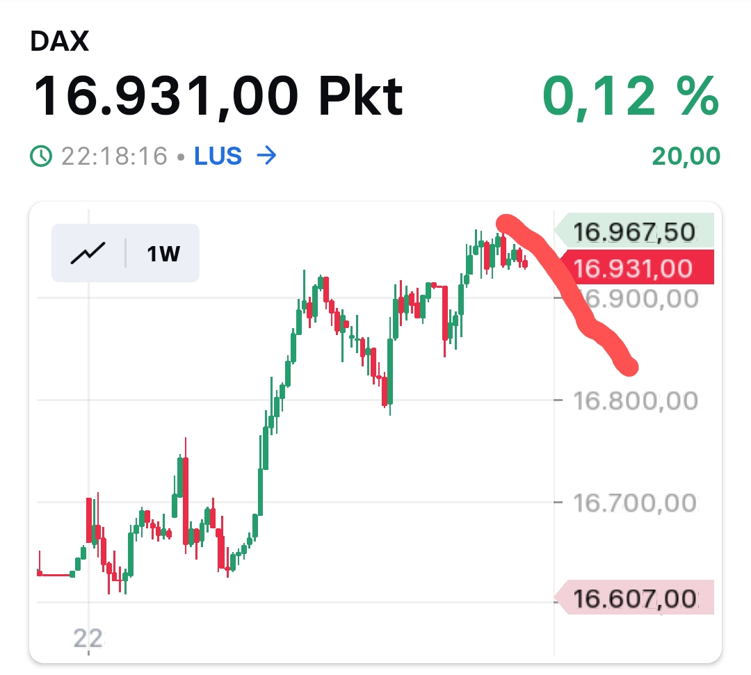 Krofitime Trading 1410005