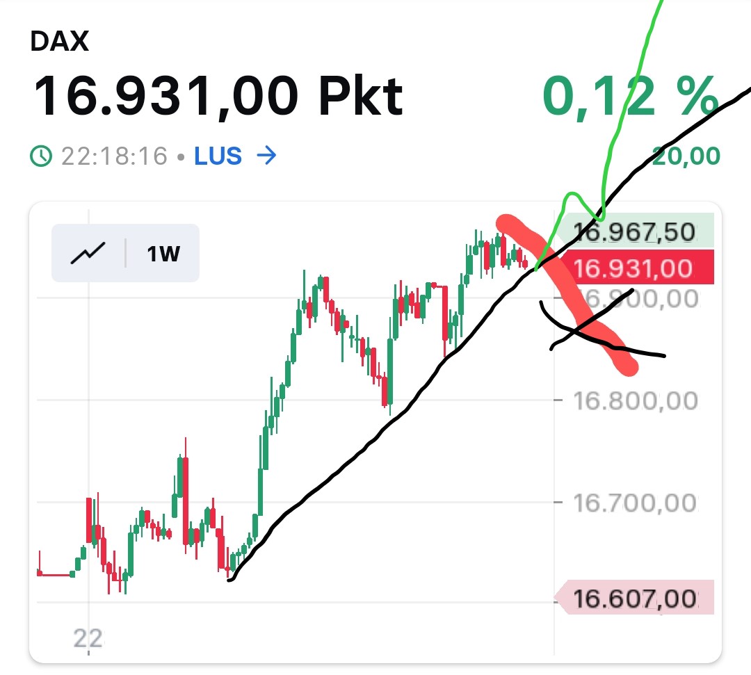 Krofitime Trading 1410200