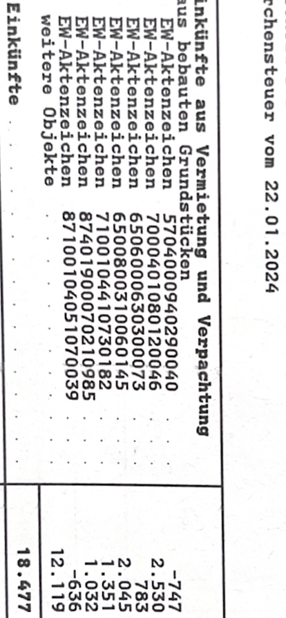 Deutsche Konsum Reit 1410636