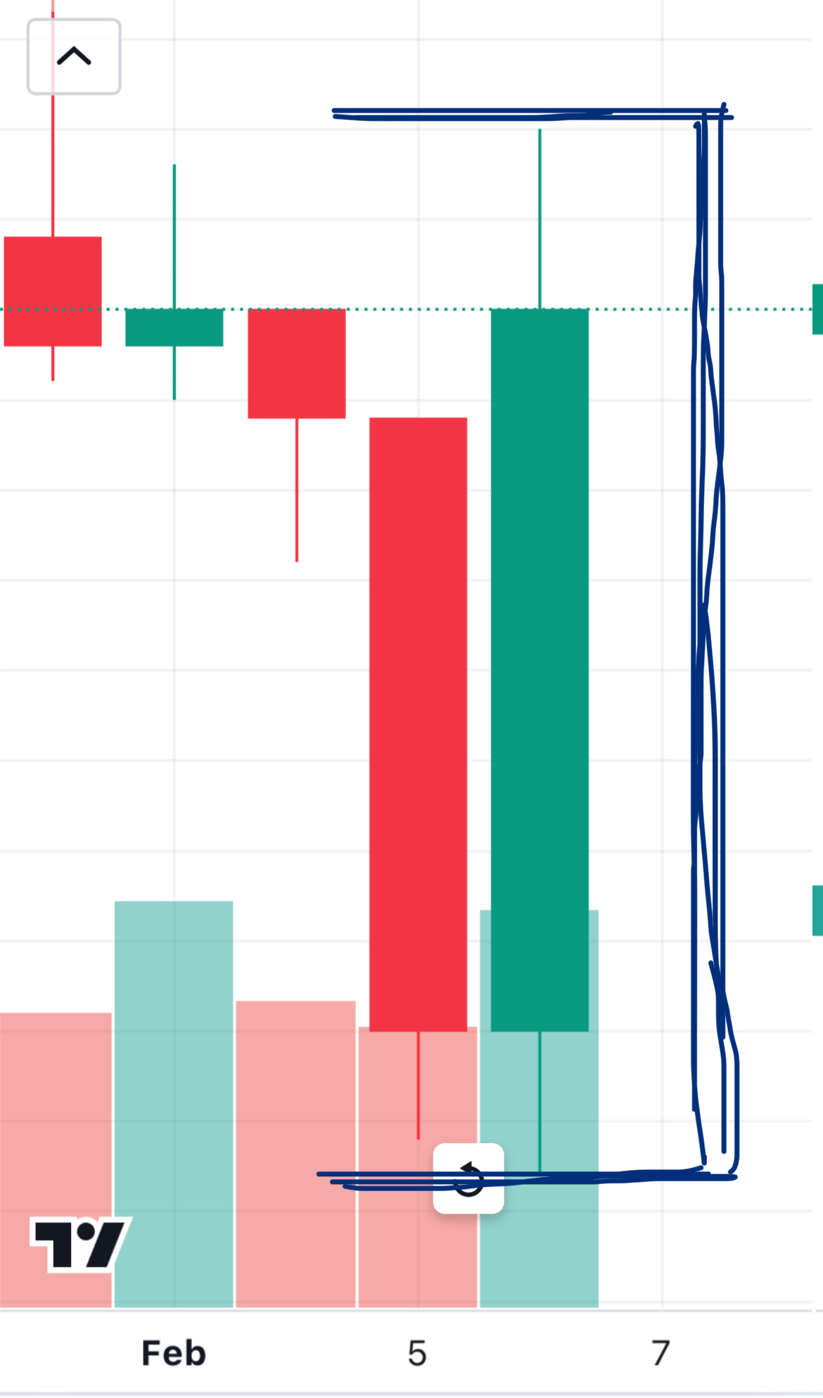 AMC Entertainment Holdings 2.0 - Todamoon?!? 1412294