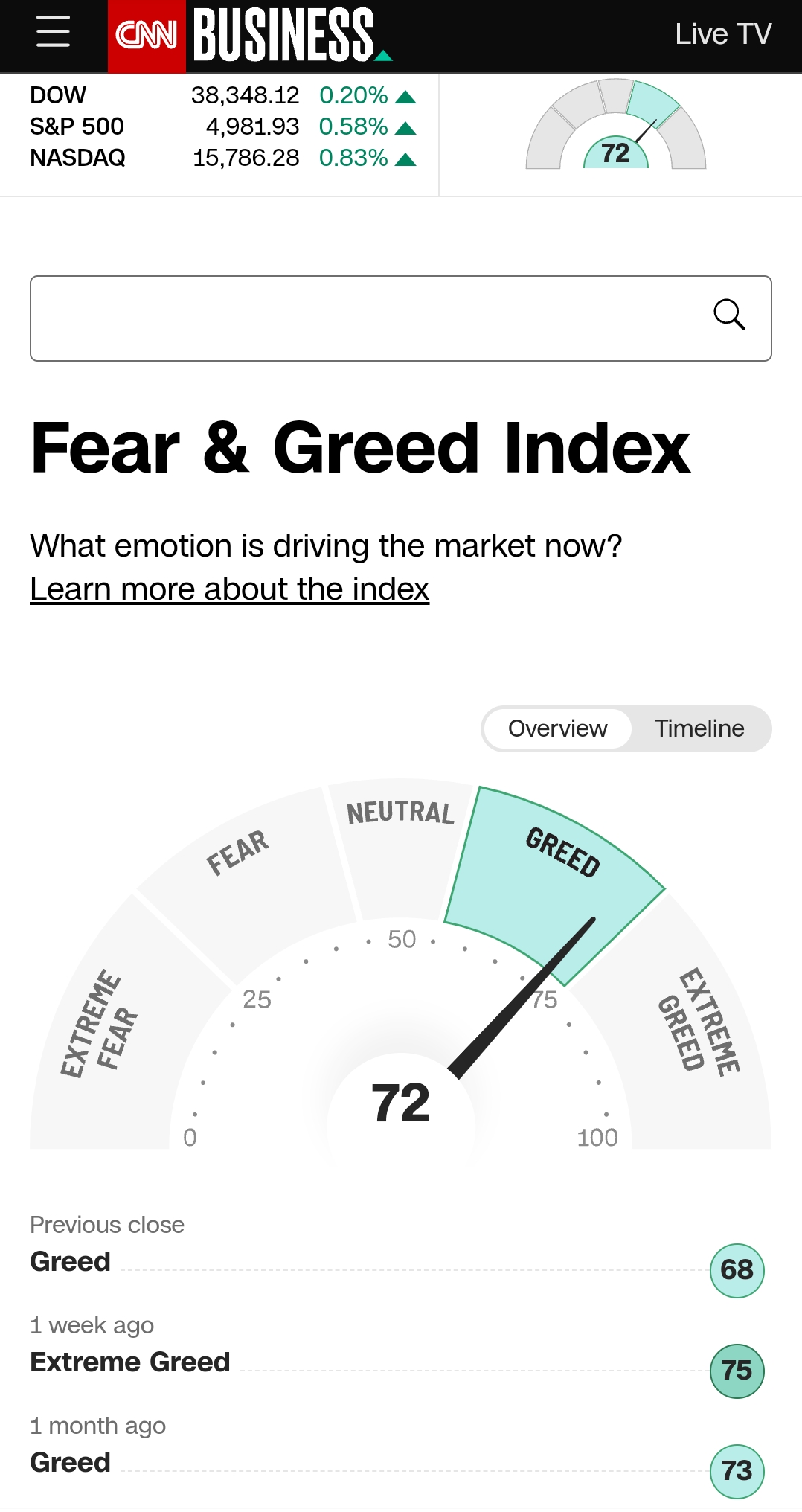Krofitime Trading 1413952