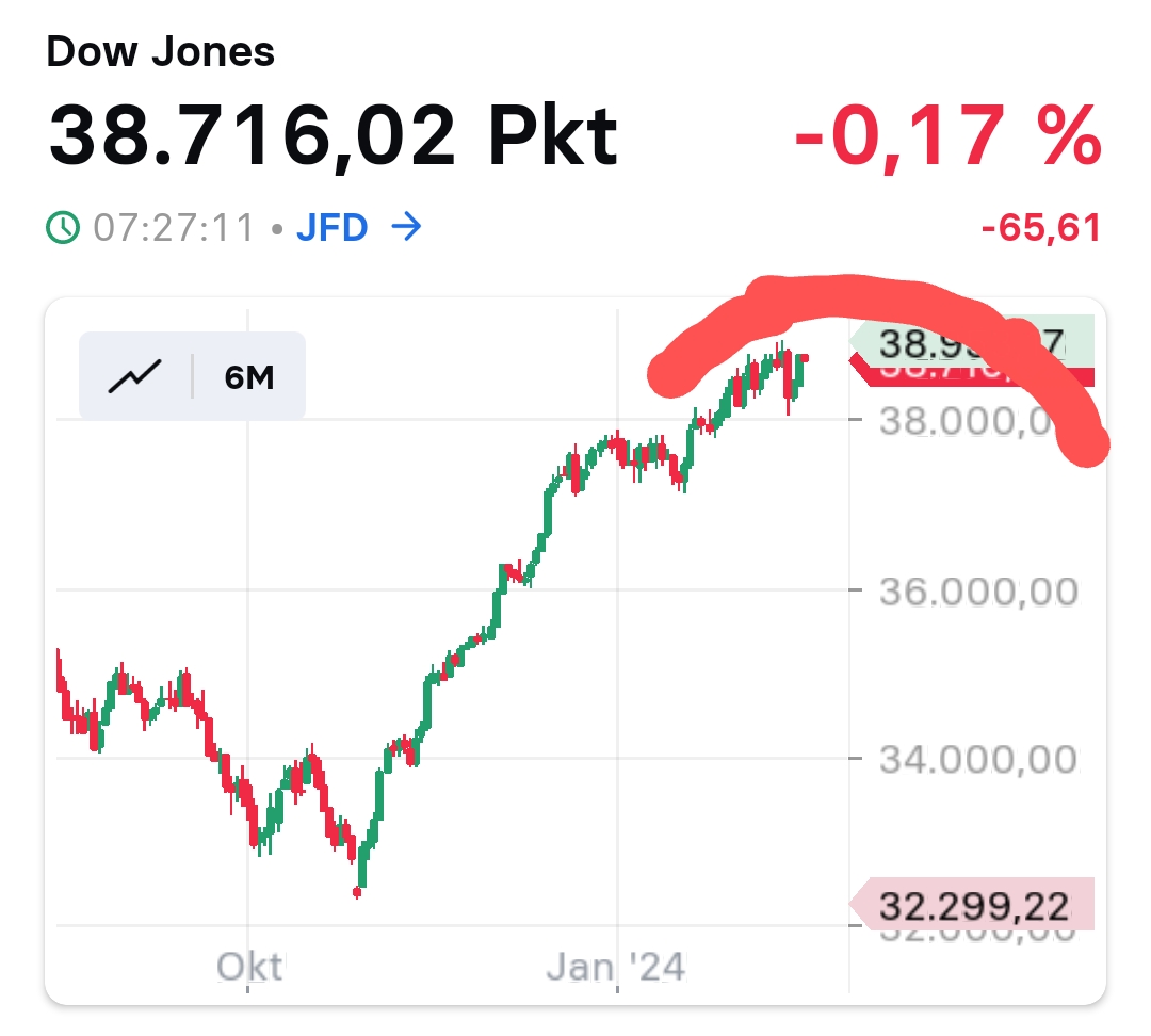 Krofitime Trading 1414331