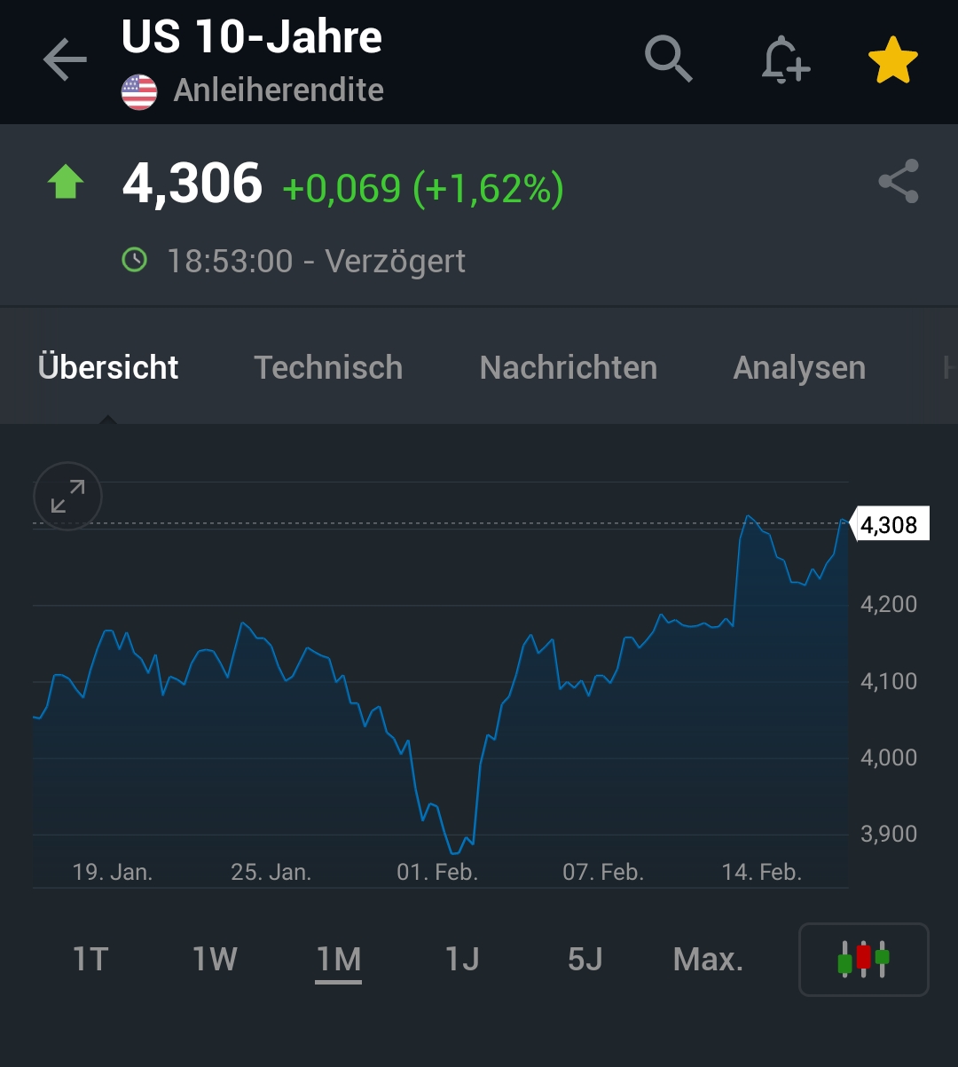 2024-QV-GDAXi-DJ-GOLD-EURUSD-JPY 1414495
