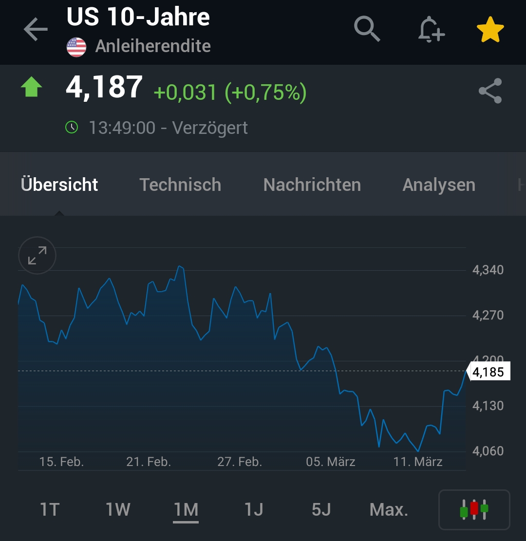 2024-QV-GDAXi-DJ-GOLD-EURUSD-JPY 1419654