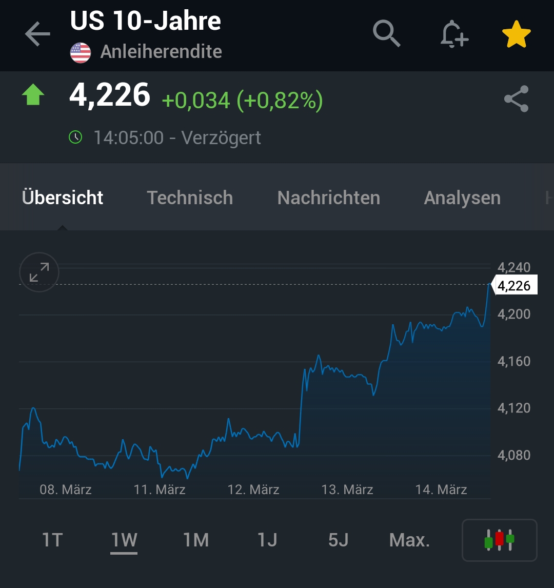 2024-QV-GDAXi-DJ-GOLD-EURUSD-JPY 1419870