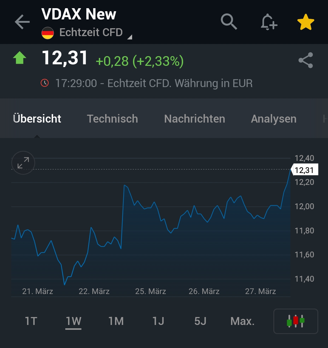 2024-QV-GDAXi-DJ-GOLD-EURUSD-JPY 1422099