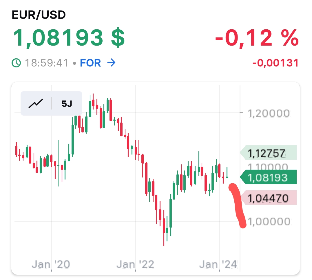 2024-QV-GDAXi-DJ-GOLD-EURUSD-JPY 1422113