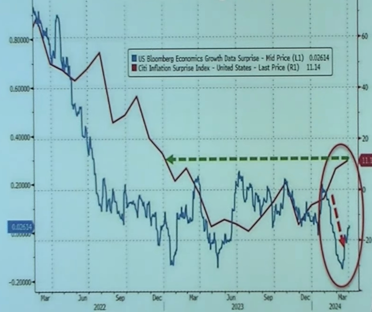2024-QV-GDAXi-DJ-GOLD-EURUSD-JPY 1423128