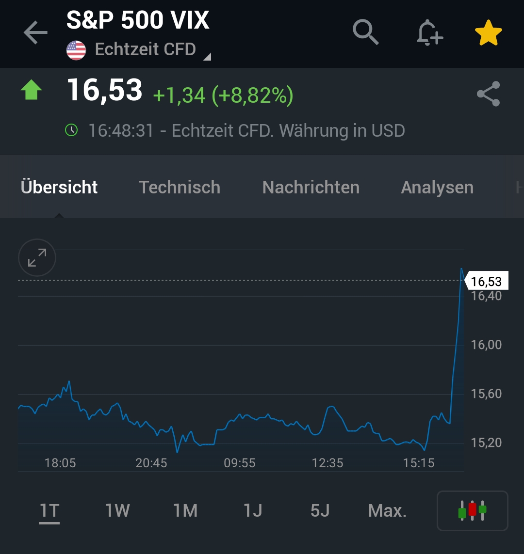 2024-QV-GDAXi-DJ-GOLD-EURUSD-JPY 1423993