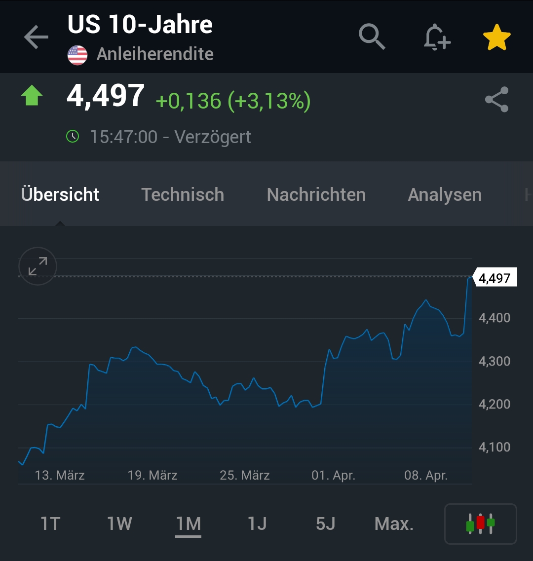 2024-QV-GDAXi-DJ-GOLD-EURUSD-JPY 1424186