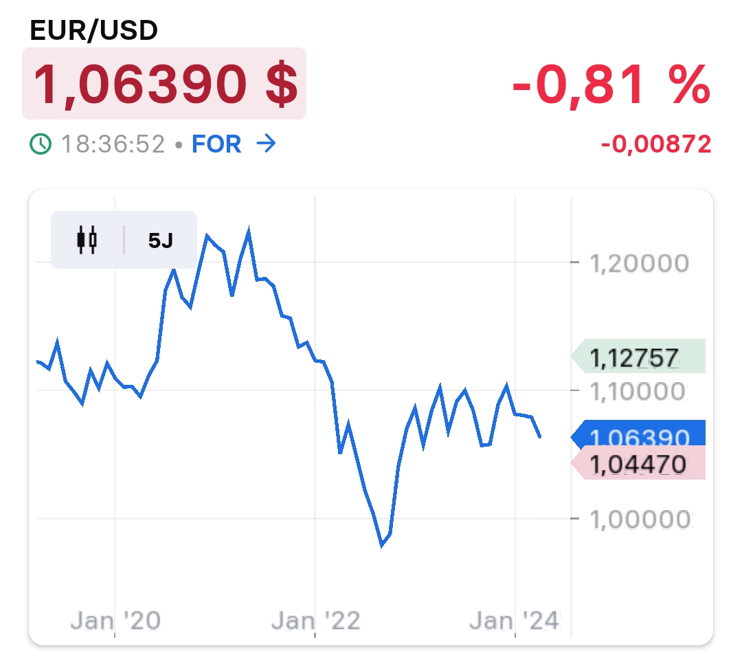 2024-QV-GDAXi-DJ-GOLD-EURUSD-JPY 1424634