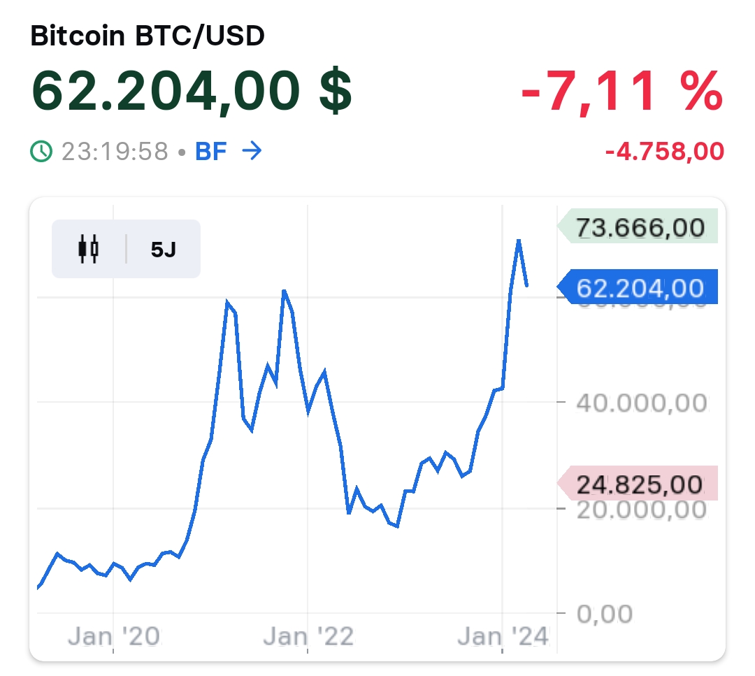 2024-QV-GDAXi-DJ-GOLD-EURUSD-JPY 1424748