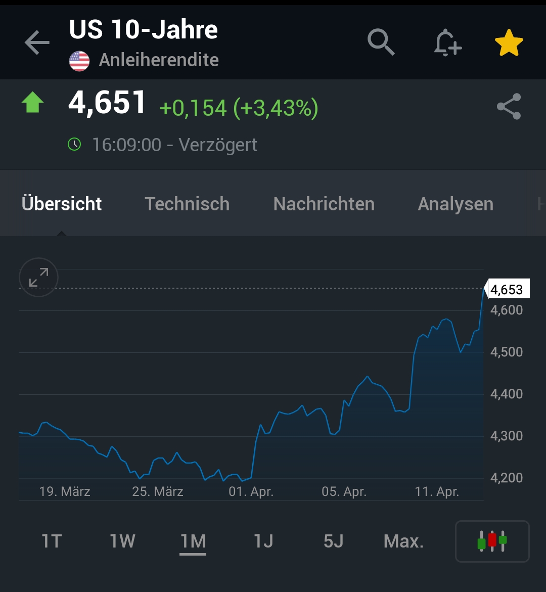 2024-QV-GDAXi-DJ-GOLD-EURUSD-JPY 1424952