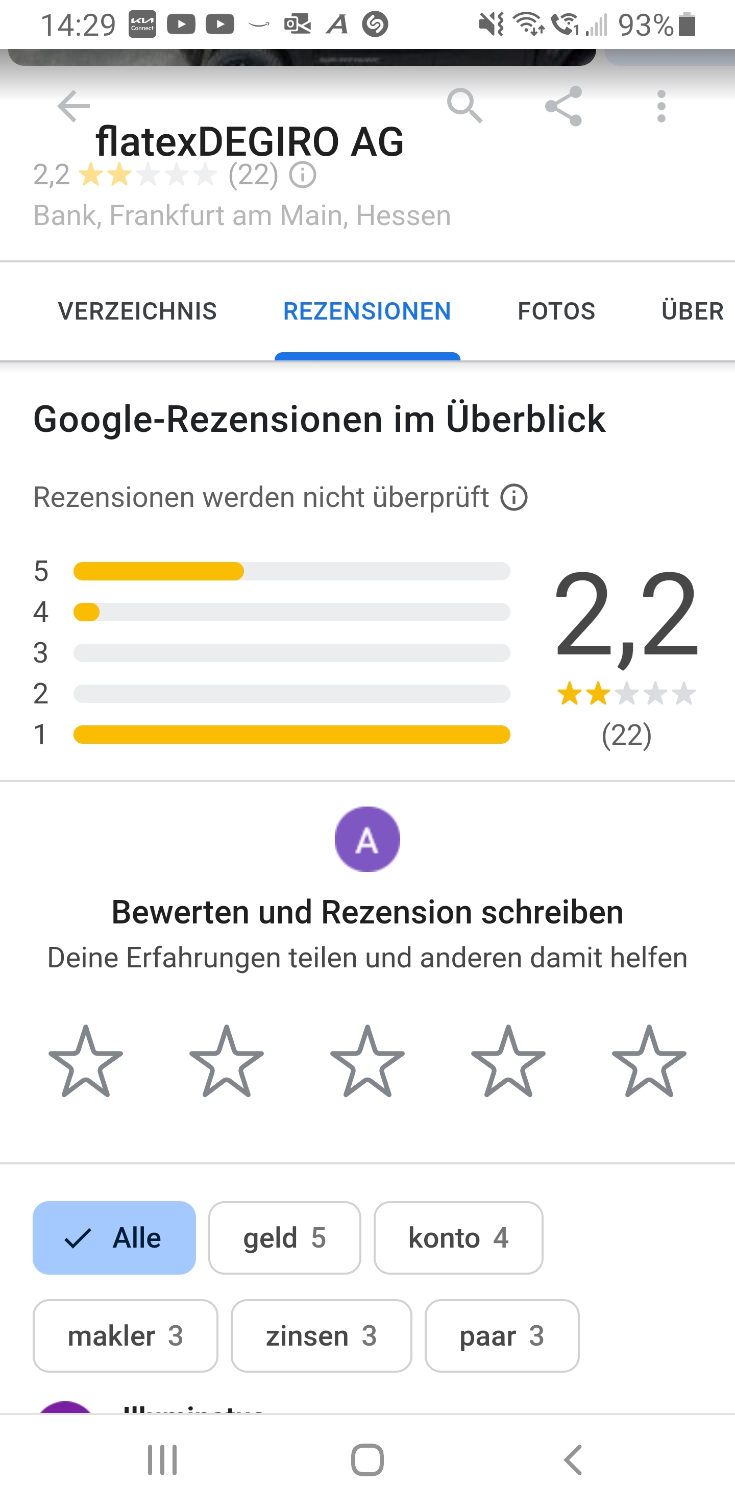 WKN 524960 - flatex geht an die Börse 1426376