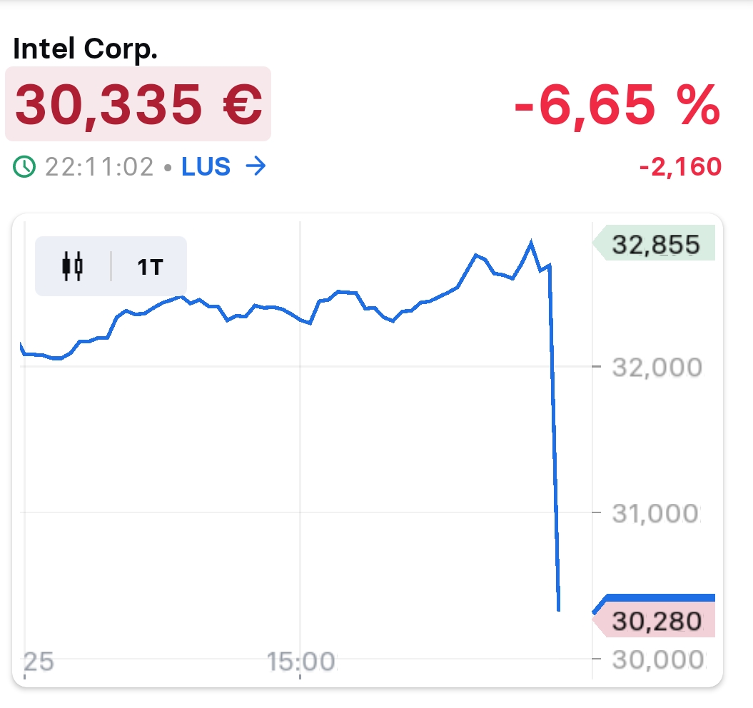 2024-QV-GDAXi-DJ-GOLD-EURUSD-JPY 1426897