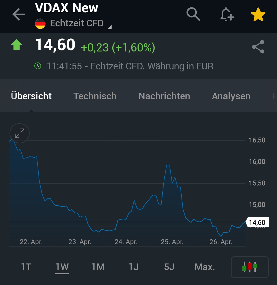 2024-QV-GDAXi-DJ-GOLD-EURUSD-JPY 1427341