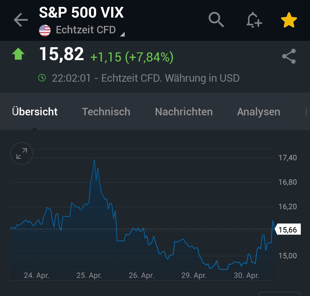 2024-QV-GDAXi-DJ-GOLD-EURUSD-JPY 1427660