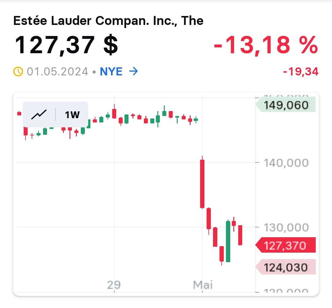 2024-QV-GDAXi-DJ-GOLD-EURUSD-JPY 1427838