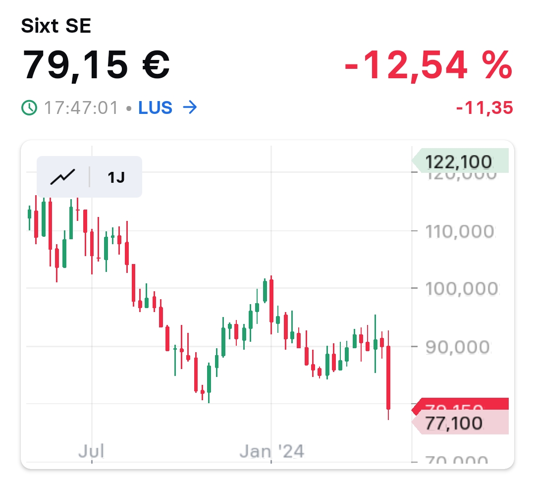2024-QV-GDAXi-DJ-GOLD-EURUSD-JPY 1428195