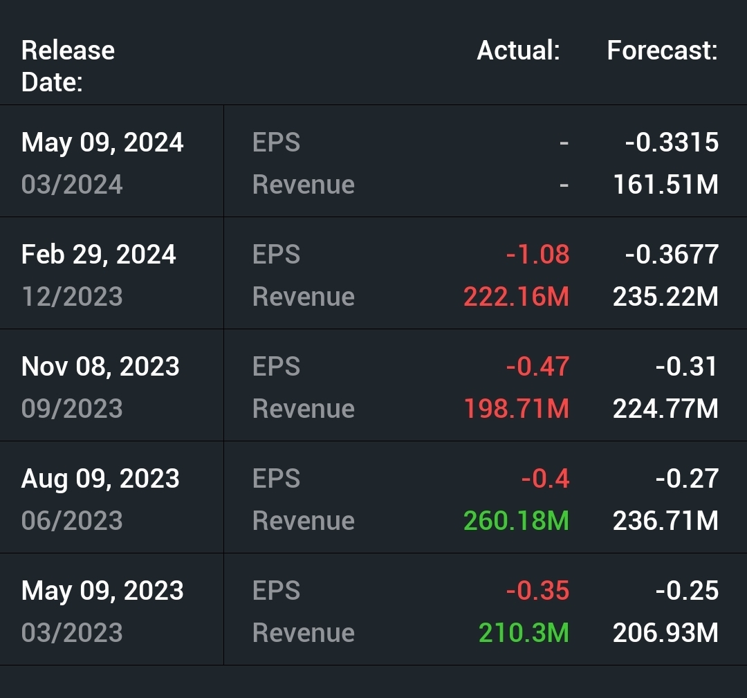Plug Power - konspirativ und informativ 1428918
