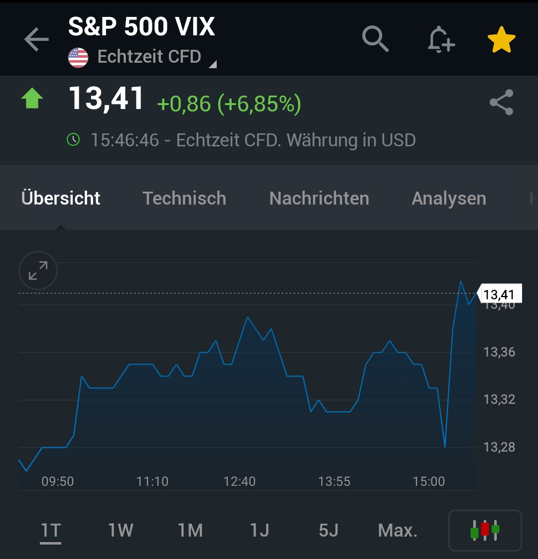 2024-QV-GDAXi-DJ-GOLD-EURUSD-JPY 1429560