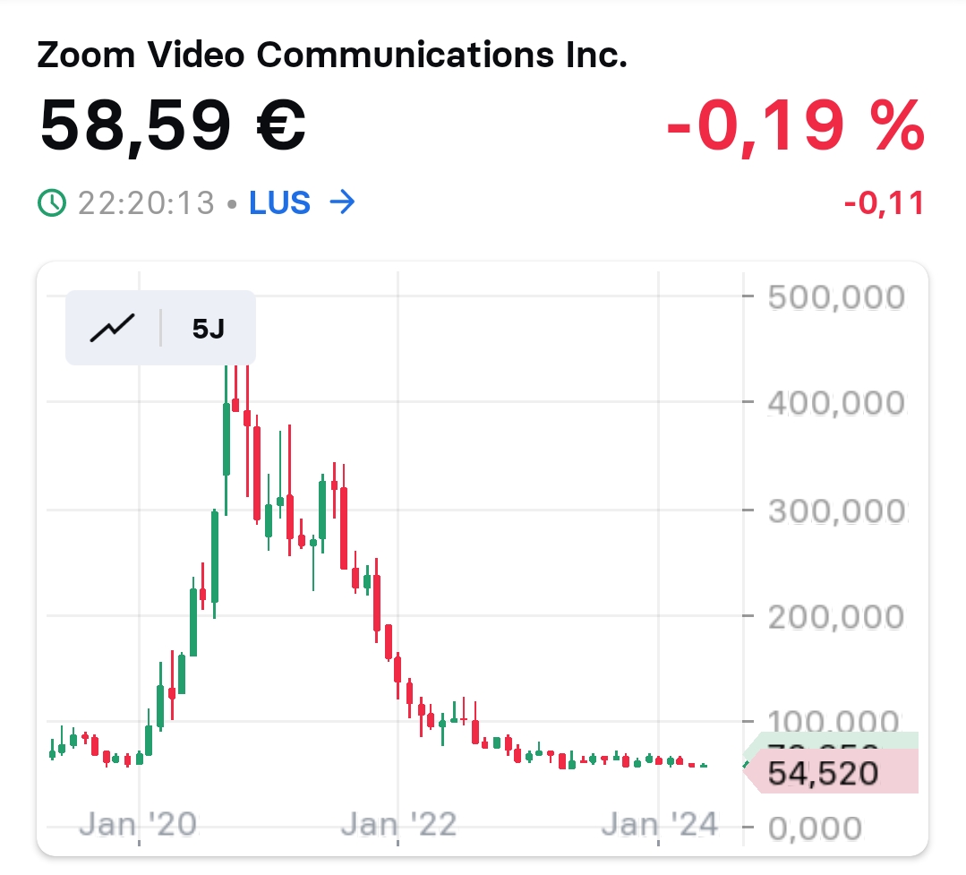 2024-QV-GDAXi-DJ-GOLD-EURUSD-JPY 1430572