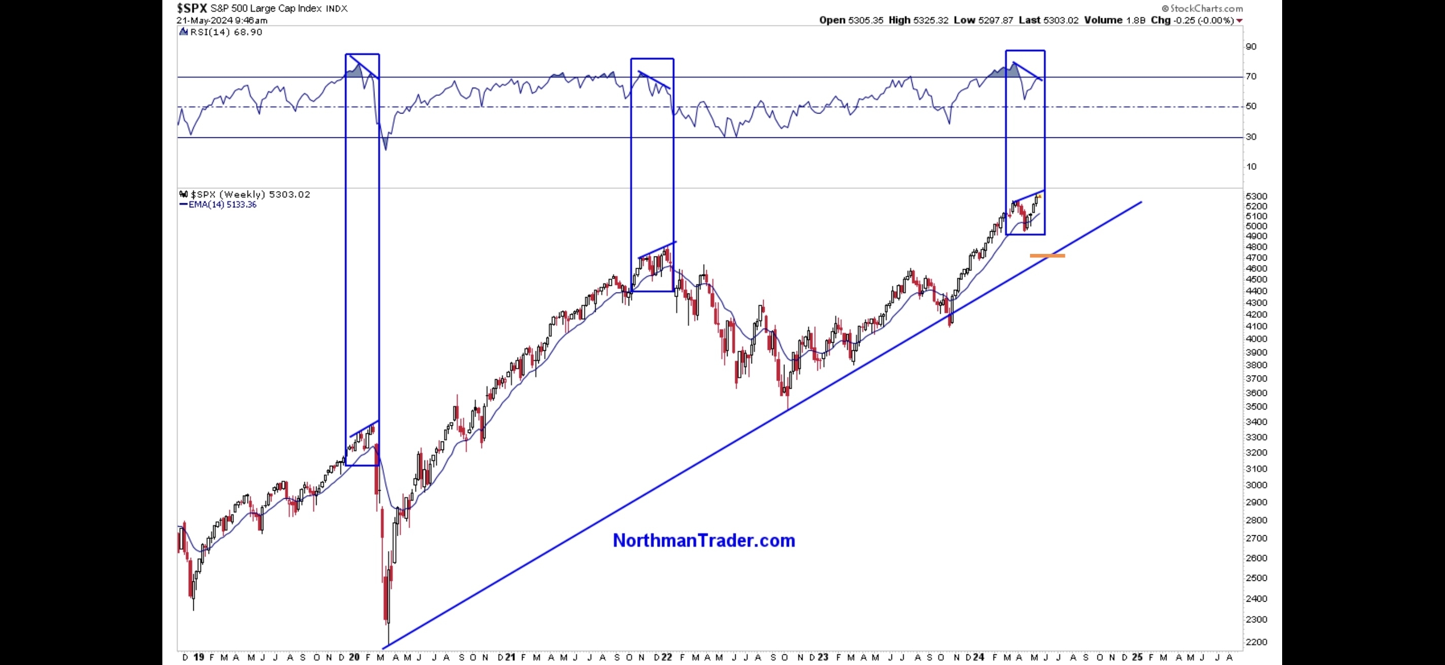2024-QV-GDAXi-DJ-GOLD-EURUSD-JPY 1430698
