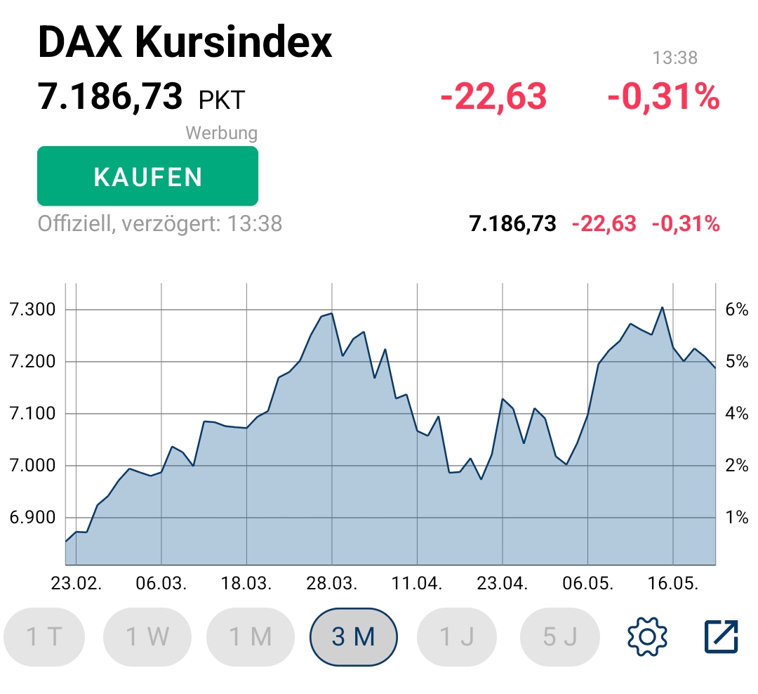 2024-QV-GDAXi-DJ-GOLD-EURUSD-JPY 1430874