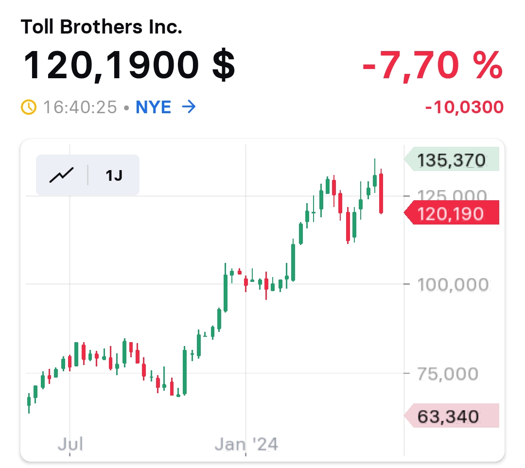2024-QV-GDAXi-DJ-GOLD-EURUSD-JPY 1430910