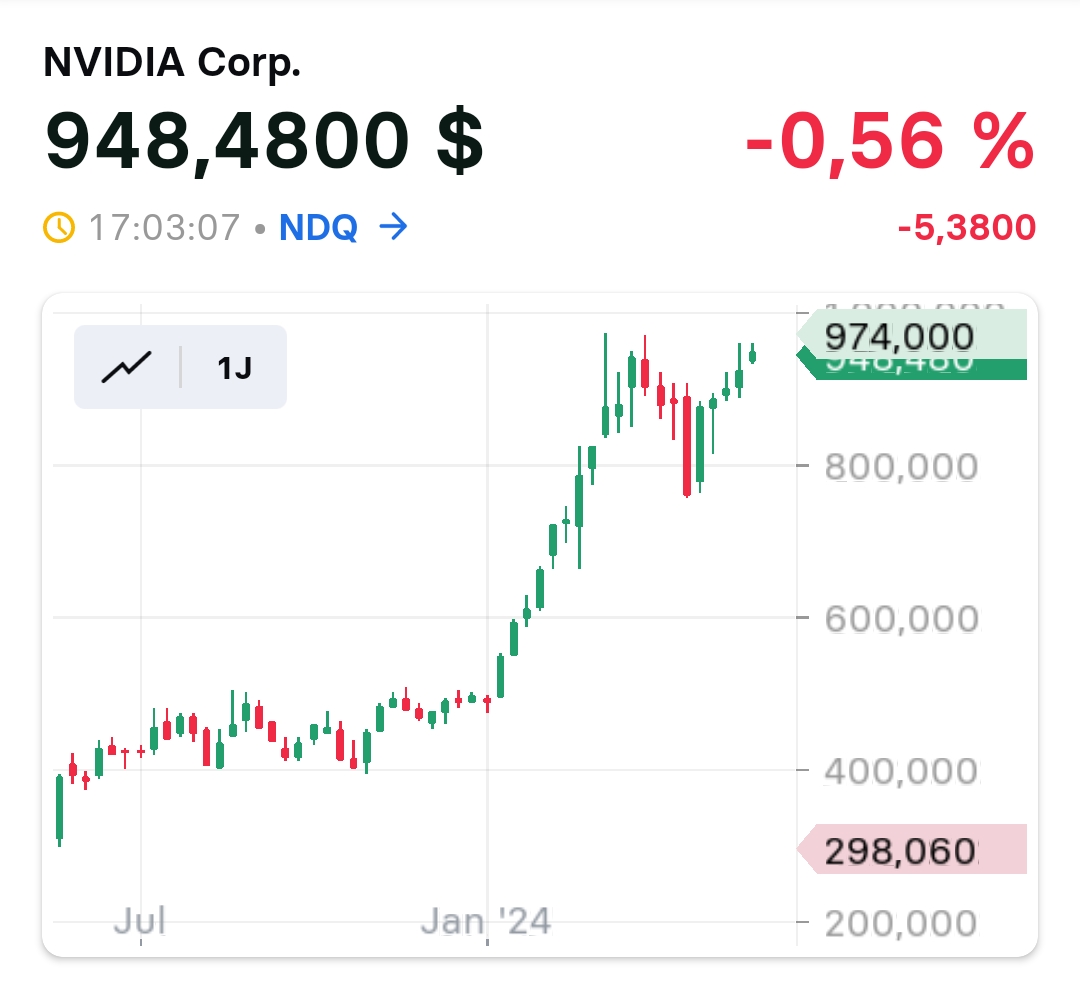 2024-QV-GDAXi-DJ-GOLD-EURUSD-JPY 1430916