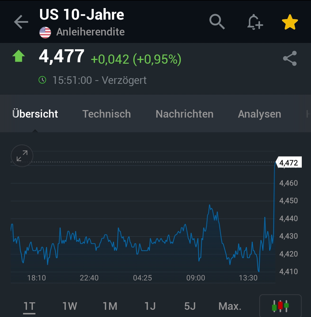 2024-QV-GDAXi-DJ-GOLD-EURUSD-JPY 1431085