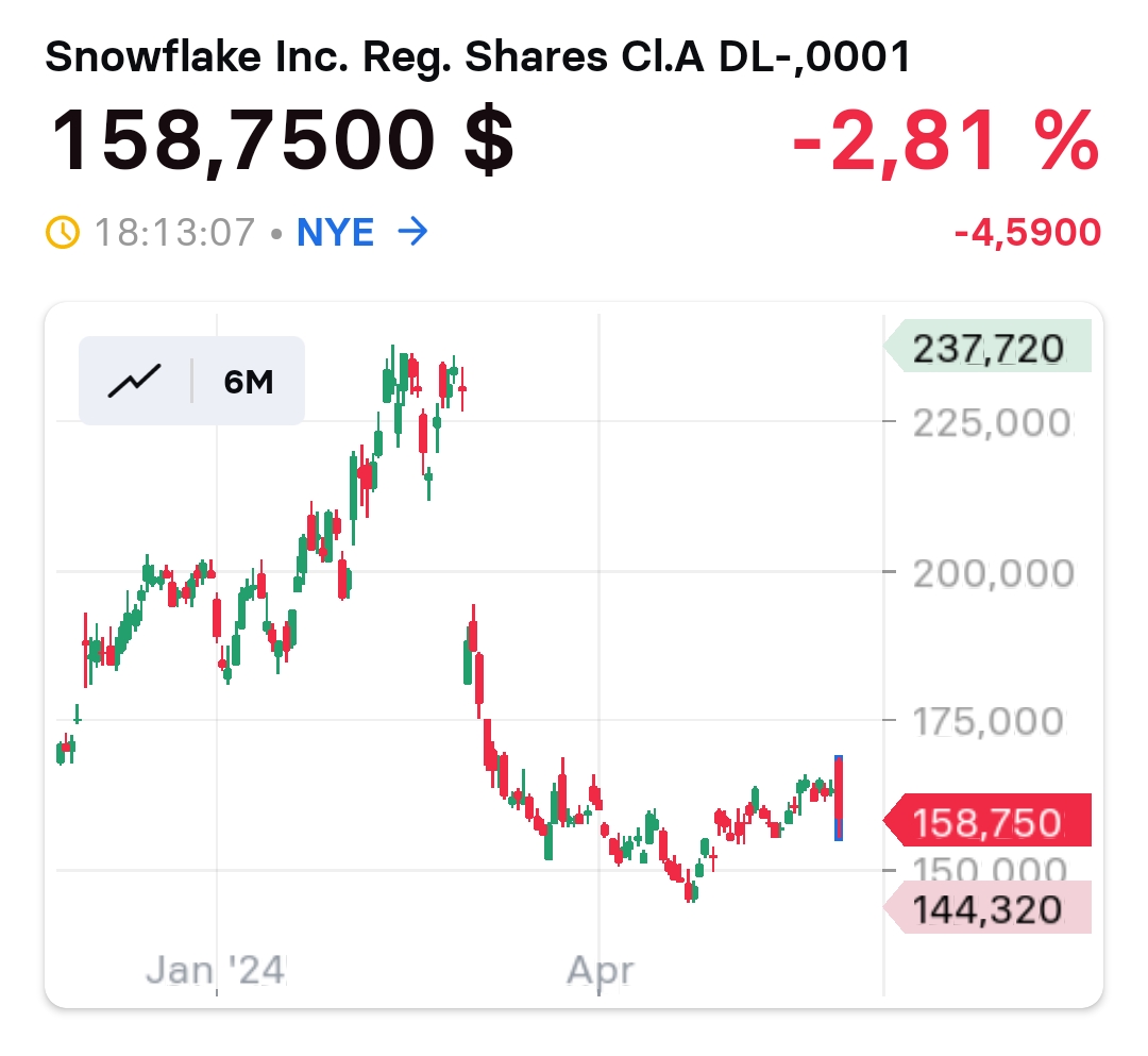 2024-QV-GDAXi-DJ-GOLD-EURUSD-JPY 1431109