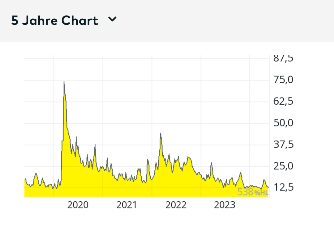 2024-QV-GDAXi-DJ-GOLD-EURUSD-JPY 1431250