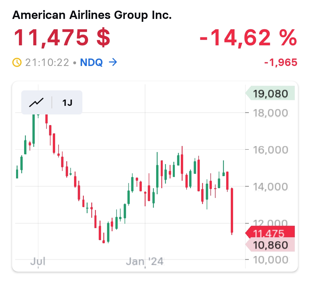 2024-QV-GDAXi-DJ-GOLD-EURUSD-JPY 1431990