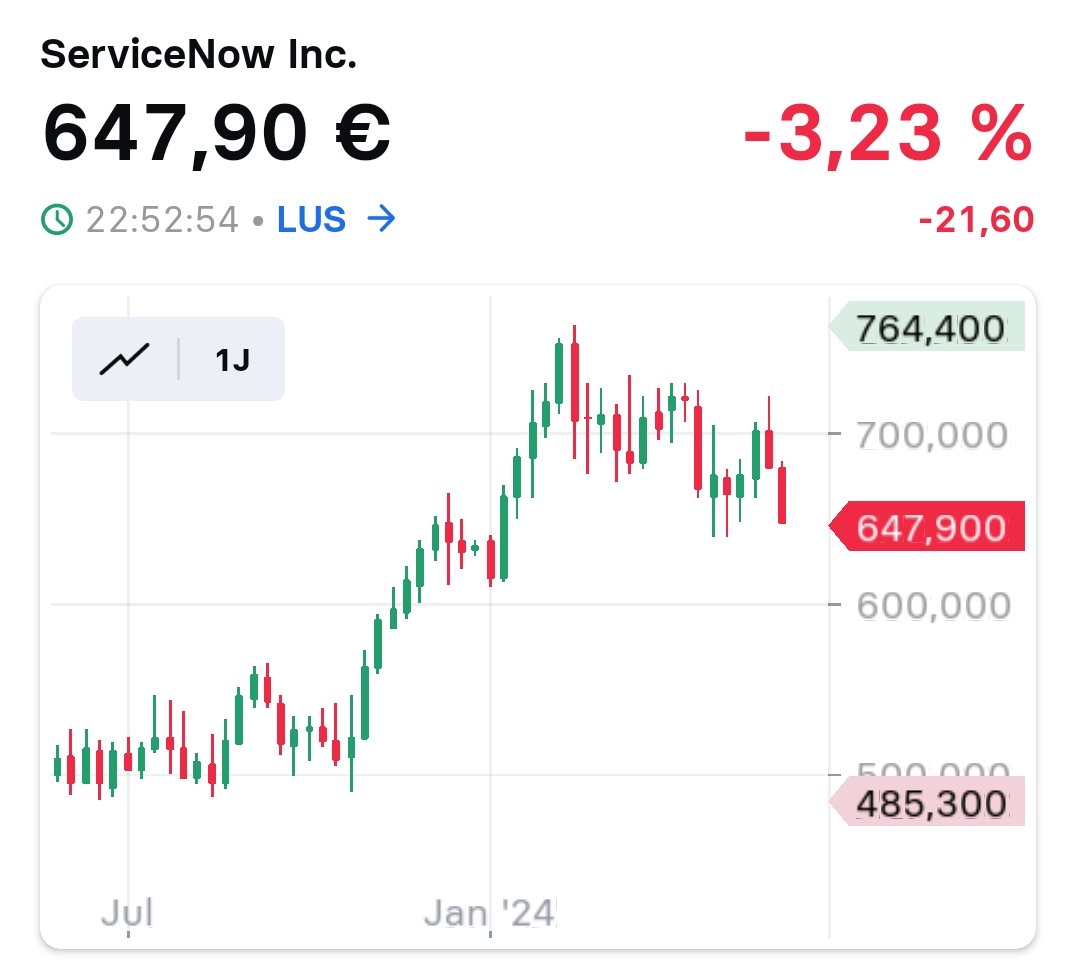 2024-QV-GDAXi-DJ-GOLD-EURUSD-JPY 1432003